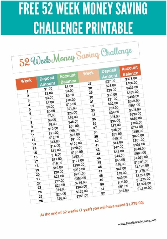 Money Savings Challenge Worksheet